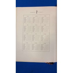 Regimental military calendara SAVOIA Cavalry Rgt 1943