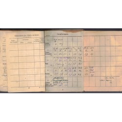 Soldbuch belonging to Obergefreiter Wilhelm Mundingen