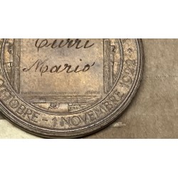 Squadrista Marcia su Roma