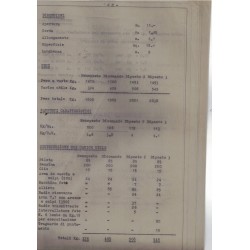 Projekt für ein Kampftrainingsflugzeug für die italienische Luftwaffe, Officine Breda Meccanica