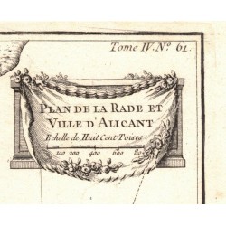 Mappa Citta di Alicante BELLIN (Jacques-Nicolas)